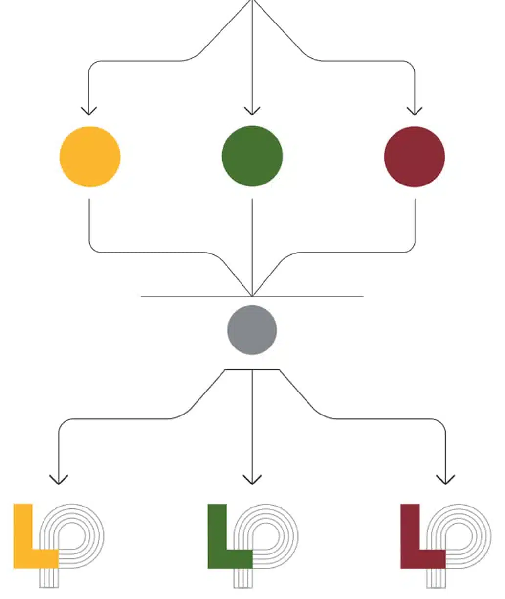 Variations of colors dedicated to the personalization of the Monograms collection